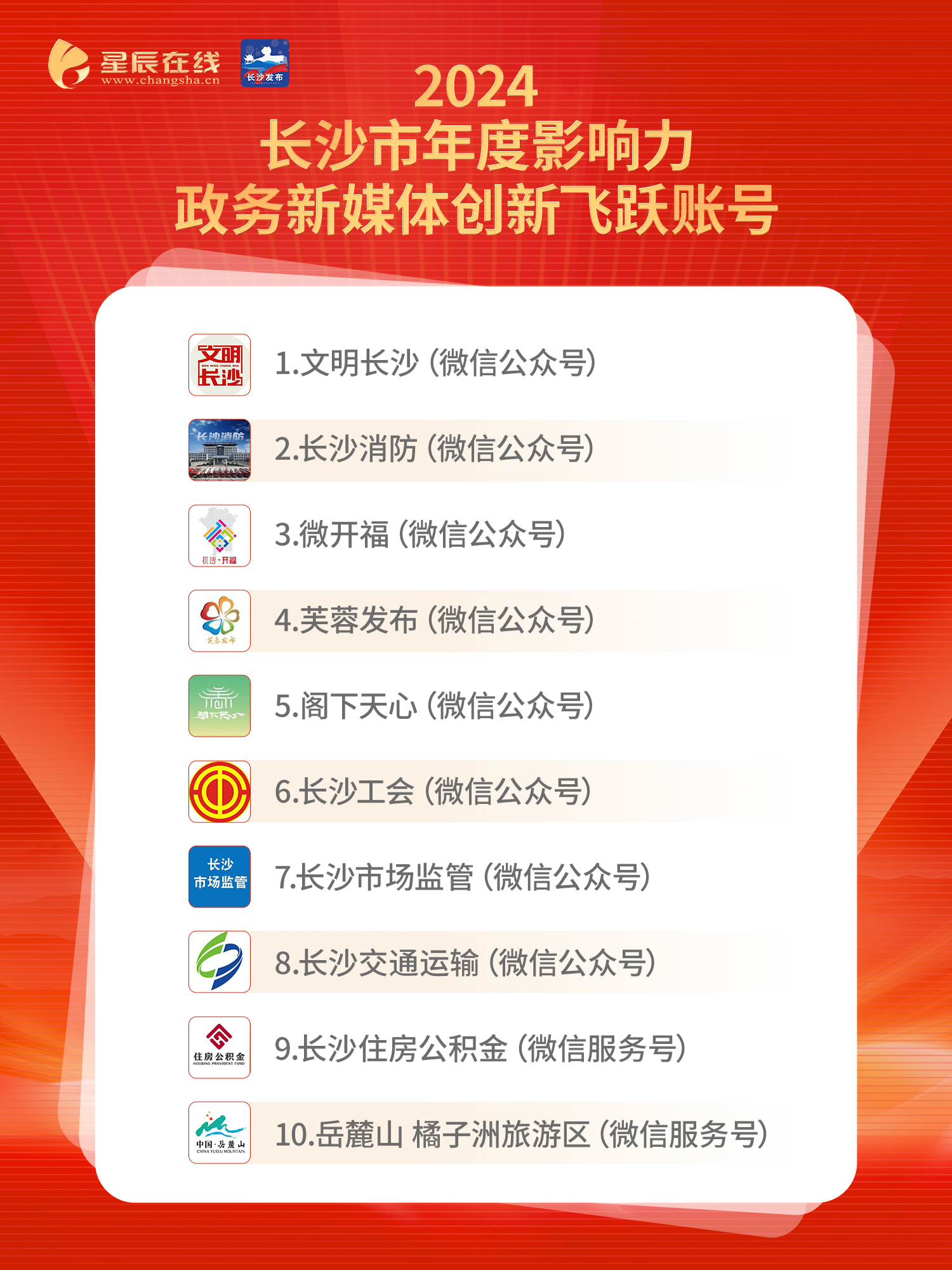 今日份，长沙封面榜！