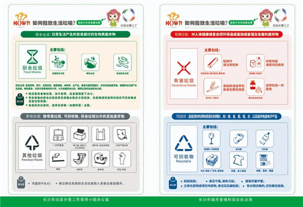 掌握生活垃圾分类 这些“助力神器”别错过!