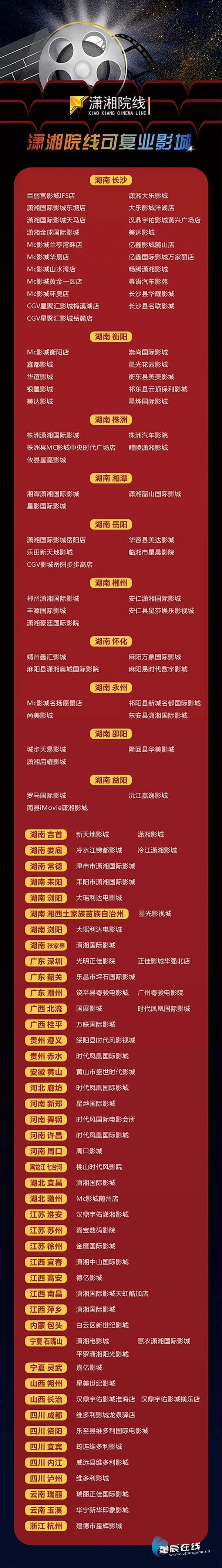 长沙超市加盟店排行榜_长沙三季度51个首店,零售业态53%占比居于榜首(2)
