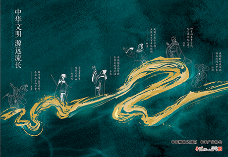 中华文明源远流长（系列）