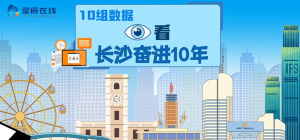 喜迎二十大 | MG动画 10组数据看长沙奋进10年