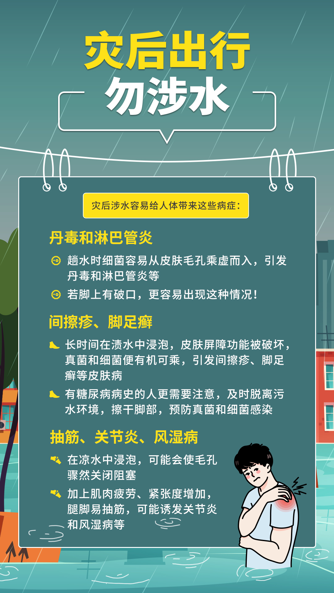 5灾后出行.jpg