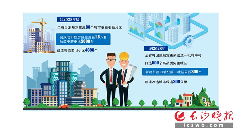制图/王斌 制图/王斌
