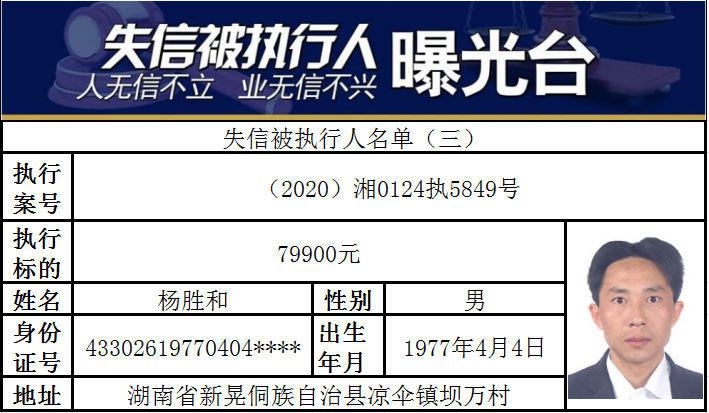 什么算老赖名单 document_news_content_618cd3dbe12e6.png