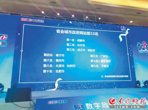 长沙网站排名_沁园春长沙(2)