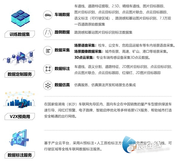 2020年长沙湘江新区G_长沙湘江新区规划图(2)