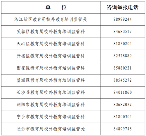 湖北省教育局投诉电话（湖北省教育局投诉电话是多少号） 湖北省教诲
局投诉电话（湖北省教诲
局投诉电话是多少号）《湖北省教育局投诉电话号码是多少》 教育知识