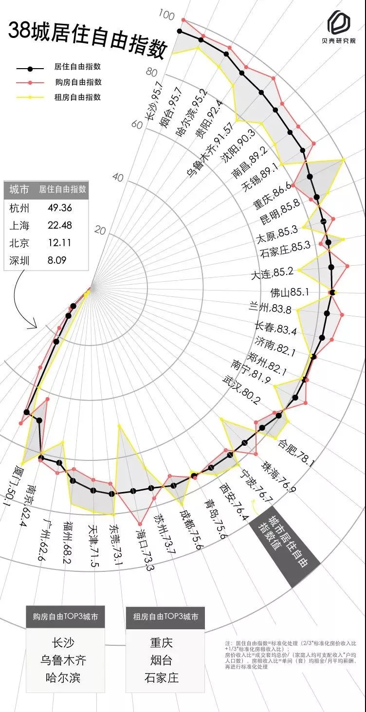 长沙市人口变化_长沙市地图(2)