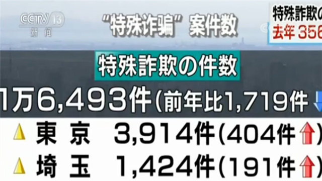 点击查看高清原图