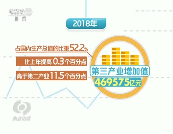 2019经济热点选择题_...17高考政治非选择题热点得分模板 热点2 实施创新驱动发展战略推进...(3)