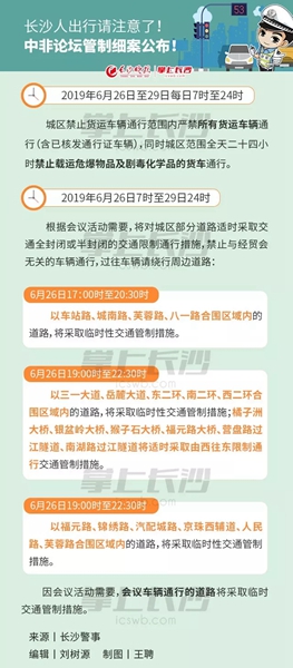 长沙限行规定汇总2022